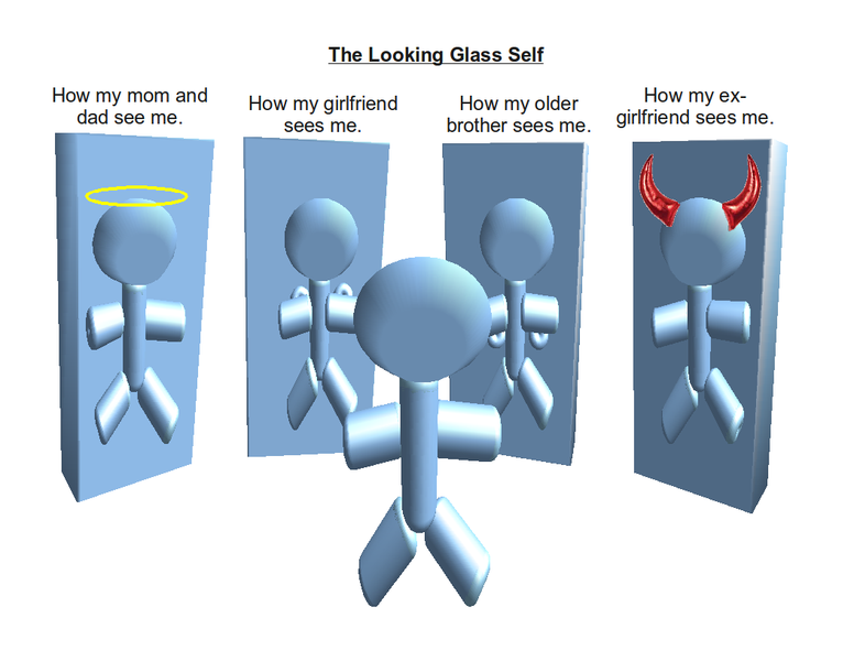 labeling theory of crime